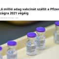 6,6 millió adag vakcinát szállít a Pfizer Magyarországra 2021 végéig, ez akár meg is duplázódhat!